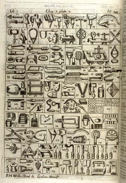 British Library G1184 Page 380