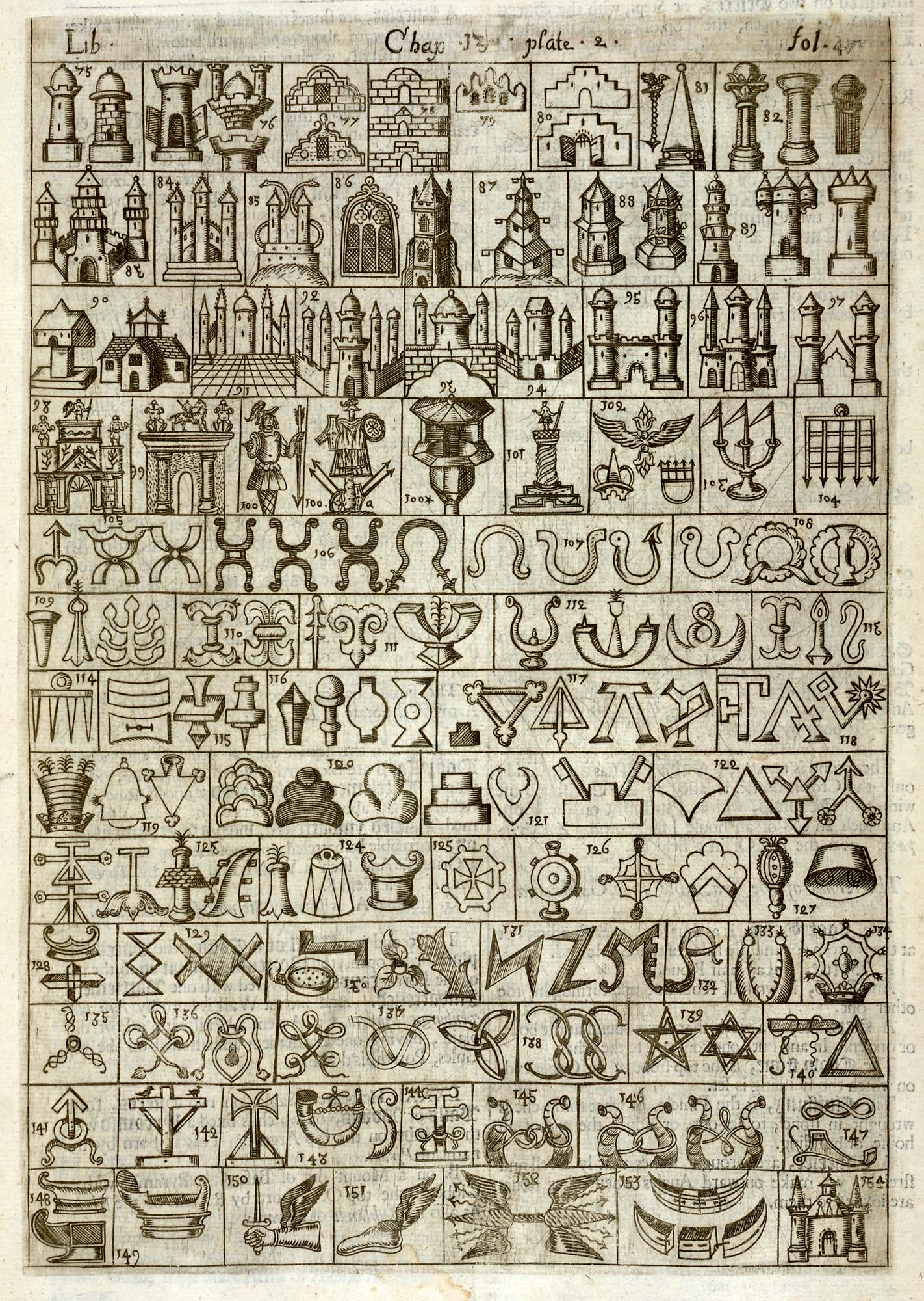 British Library 137 f.7 Page 471