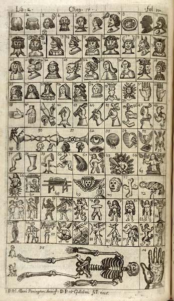 British Library G1184 Page 390