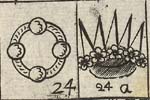 Chaplet; Chaplet of roses
