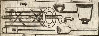 Ark wheel; Custard filler; Braide; Peel shod; Baker's peel