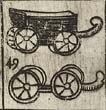 Waggon; Waggon wheels