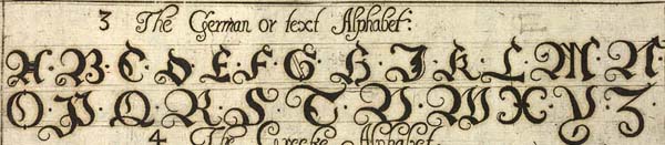 German or text alphabet