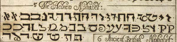 Hebrew alphabet