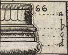 Pillar parts