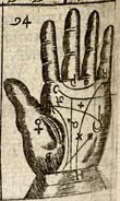 Hand