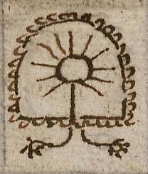  Book III, Chapter 2a, No. 2 