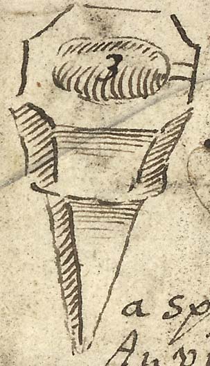  Book III, Chapter 7a, No. 71 