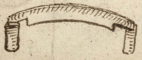  Book III, Chapter 7b, No. 109b