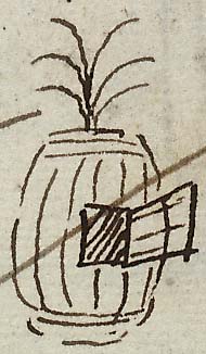  Book III, Chapter 7b, No. 118b