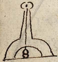  Book III, Chapter 8a, No. 80 