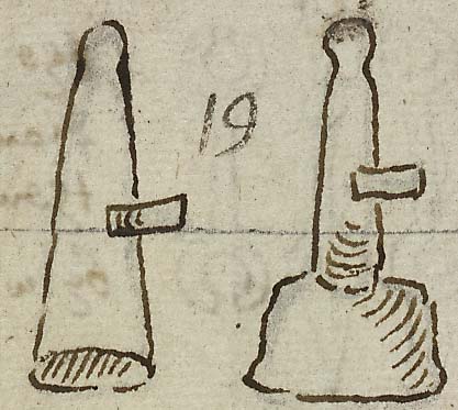  Book III, Chapter 8a, No. 88 