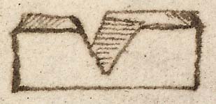  Book III, Chapter 8b, No. 144c