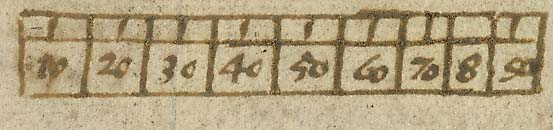  Book III, Chapter 9a, No. 13 