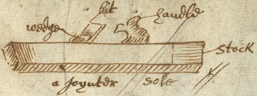  Book III, Chapter 9a, No. 19 