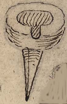  Book III, Chapter 9b, No. 73 