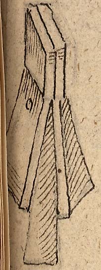  Book III, Chapter 9b, No. 77 