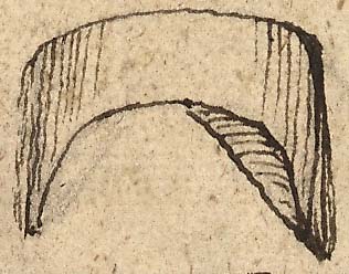  Book III, Chapter 9b, No. 84c