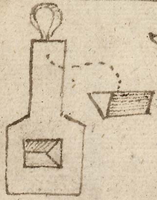  Book III, Chapter 9c, No. 162b