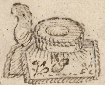  Book III, Chapter 9c, No. 168 