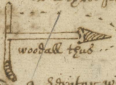  Book III, Chapter 12a, No. 7 