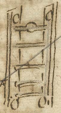  Book III, Chapter 12a, No. 27 