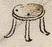  Book III, Chapter 14a, No. 75 