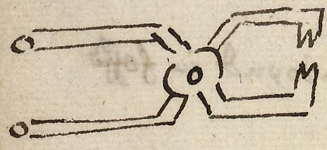  Book III, Chapter 16a, No. 63 