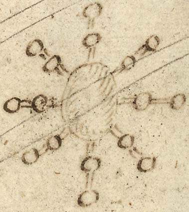  Book III, Chapter 16b, No. 101b