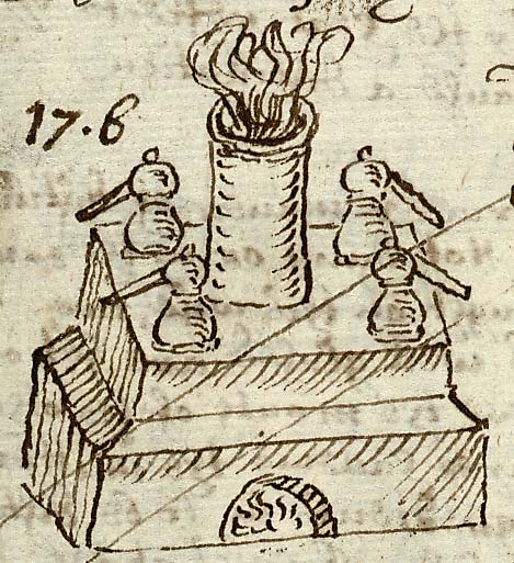  Book III, Chapter 18b, No. 82 