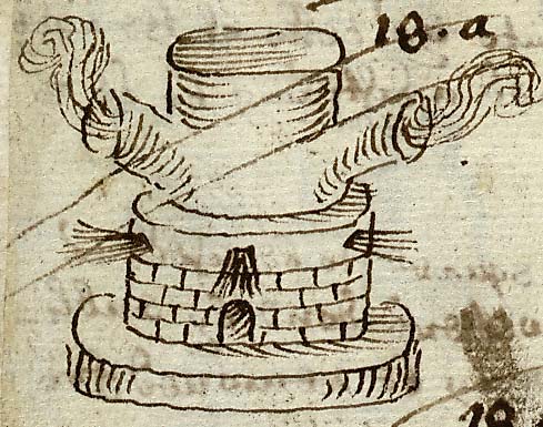  Book III, Chapter 18b, No. 85 