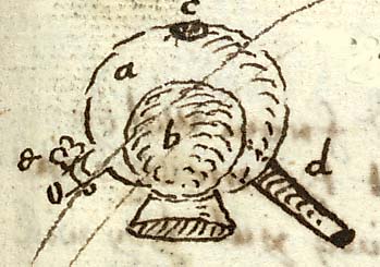  Book III, Chapter 18b, No. 92 