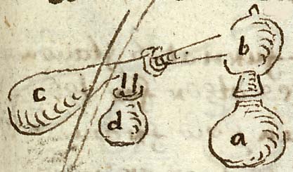  Book III, Chapter 18b, No. 95 