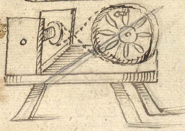  Book III, Chapter 20a, No. 7 
