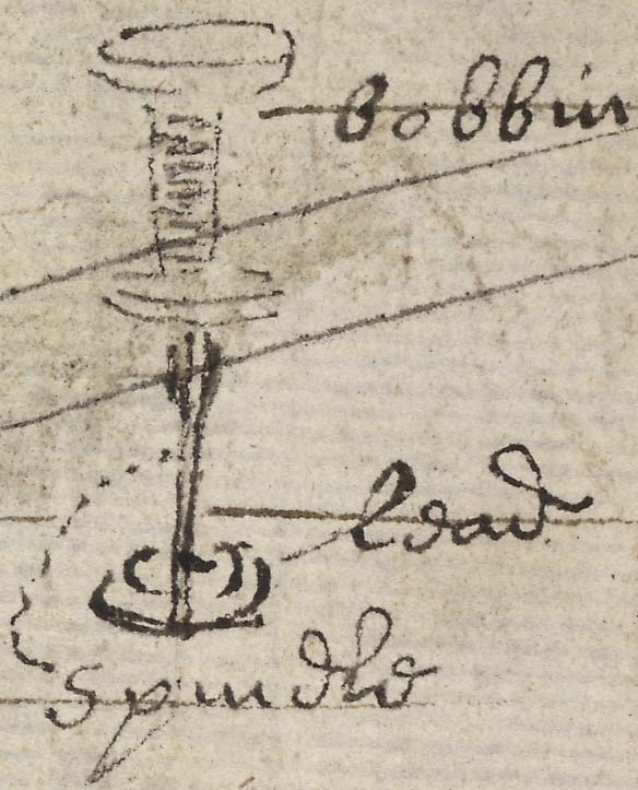  Book III, Chapter 20a, No. 9 