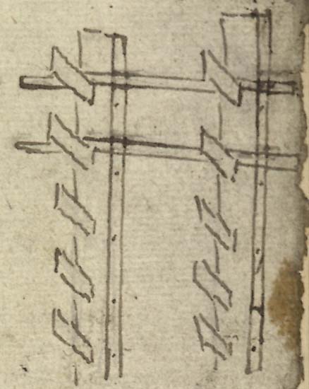  Book III, Chapter 20a, No. 96 
