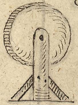  Book III, Chapter 21a, No. 25b