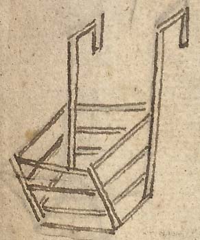  Book III, Chapter 21a, No. 55 