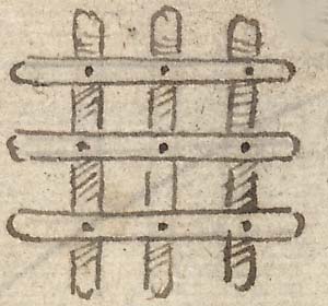  Book III, Chapter 21a, No. 55c