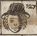 Proof plate